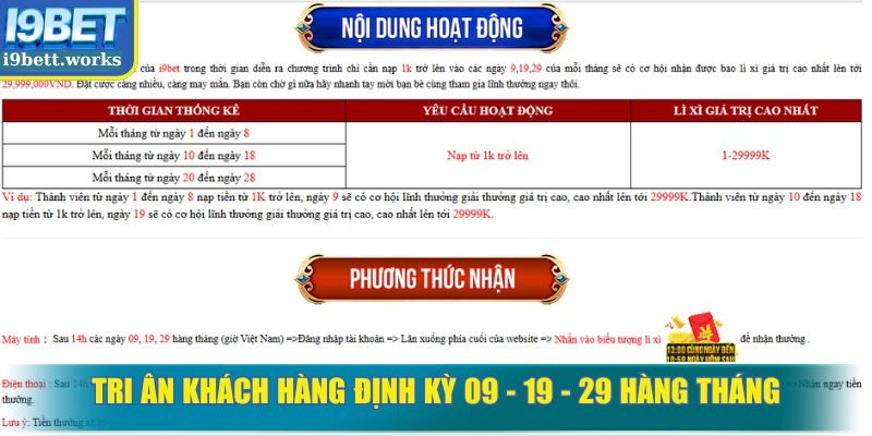 Khuyến mãi I9bet tri ân khách hàng ngày 09 – 19 – 29